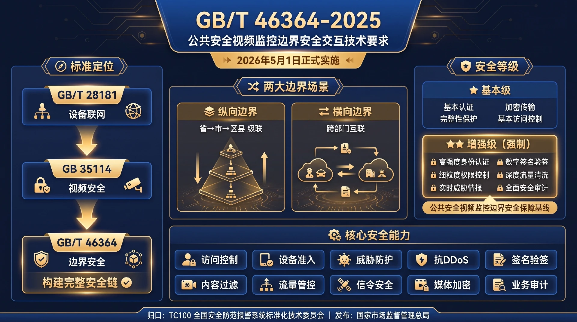 1787622515150555.webp GB46364.webp